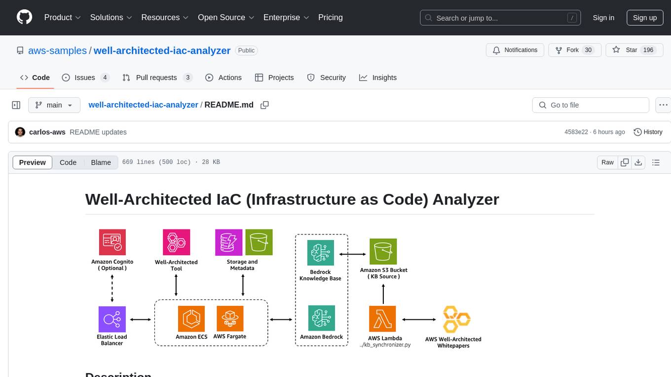 well-architected-iac-analyzer Screenshot