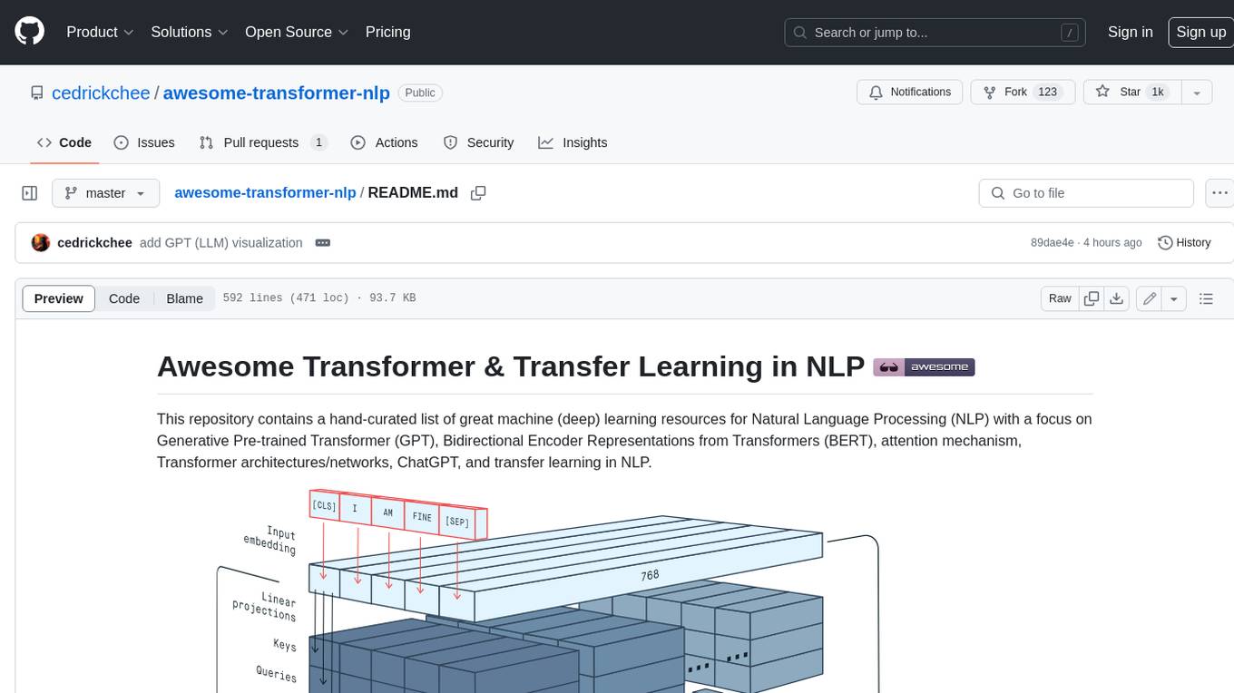 awesome-transformer-nlp Screenshot