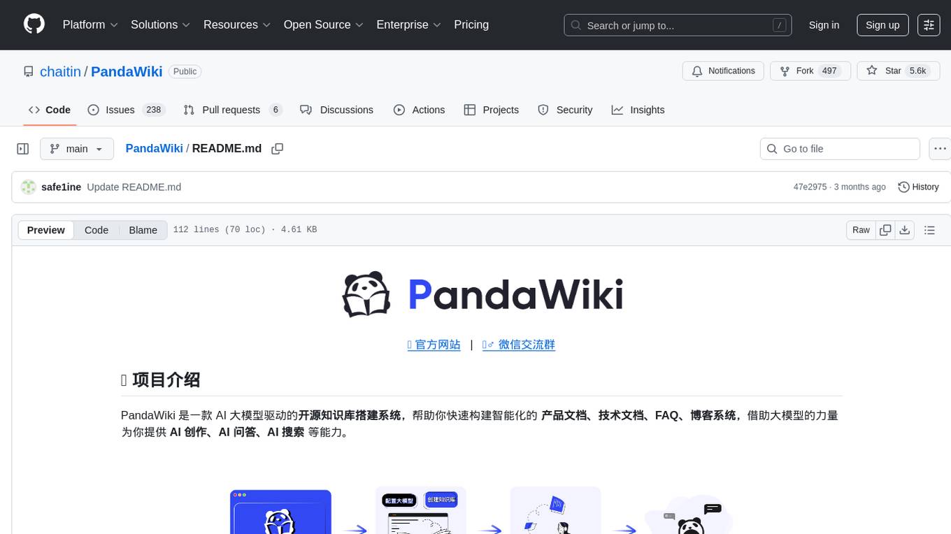 PandaWiki Screenshot