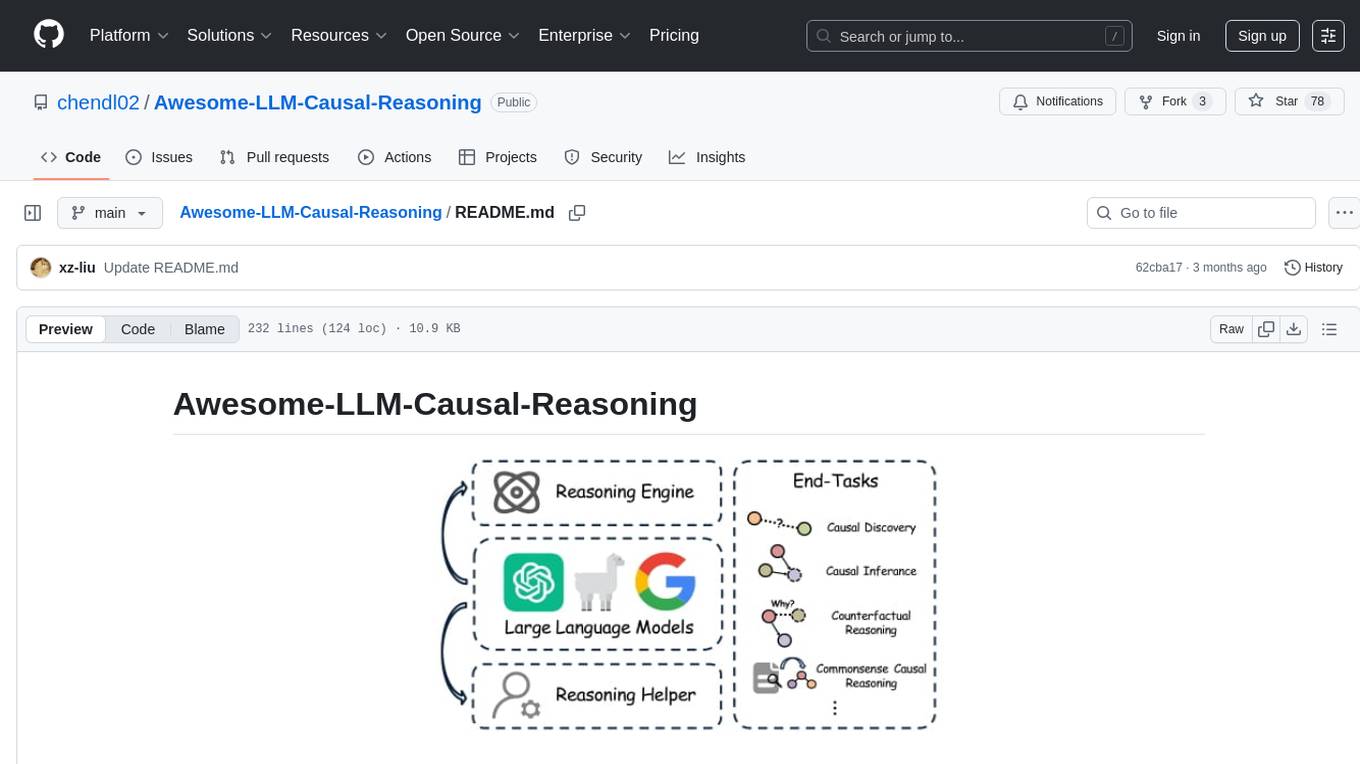 Awesome-LLM-Causal-Reasoning Screenshot