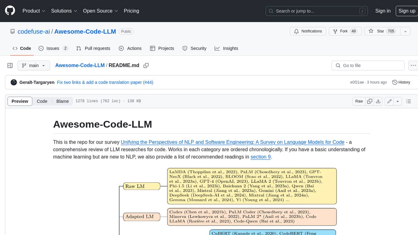 Awesome-Code-LLM Screenshot