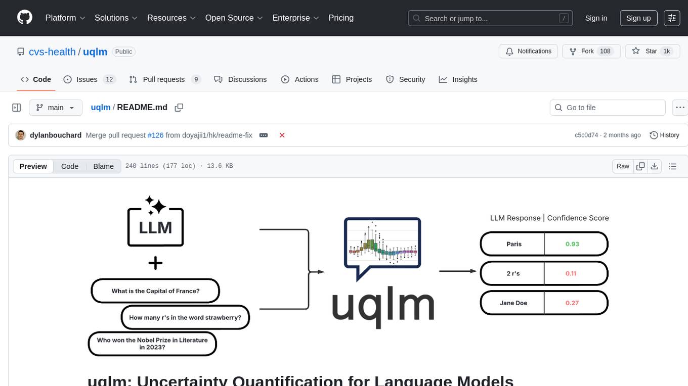 uqlm Screenshot