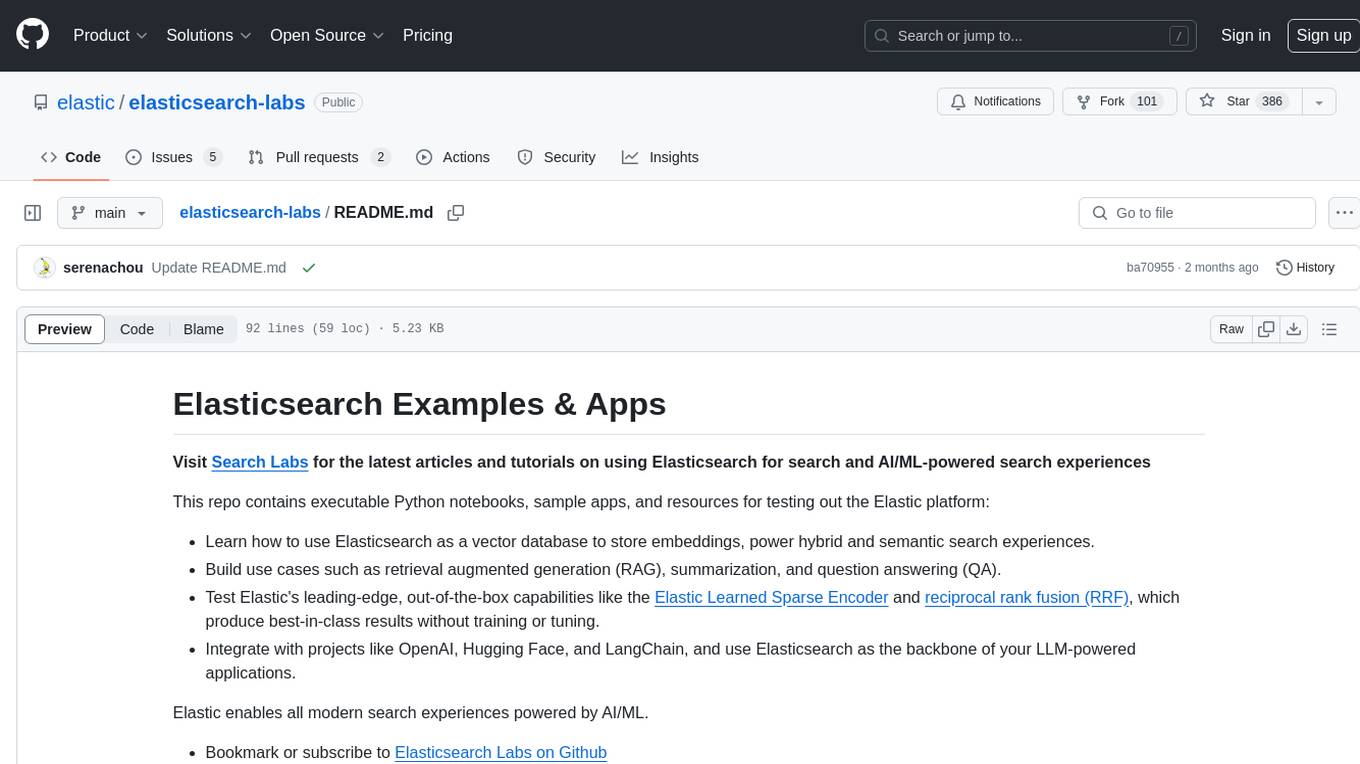 elasticsearch-labs Screenshot