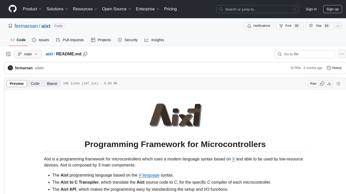 aixt Screenshot