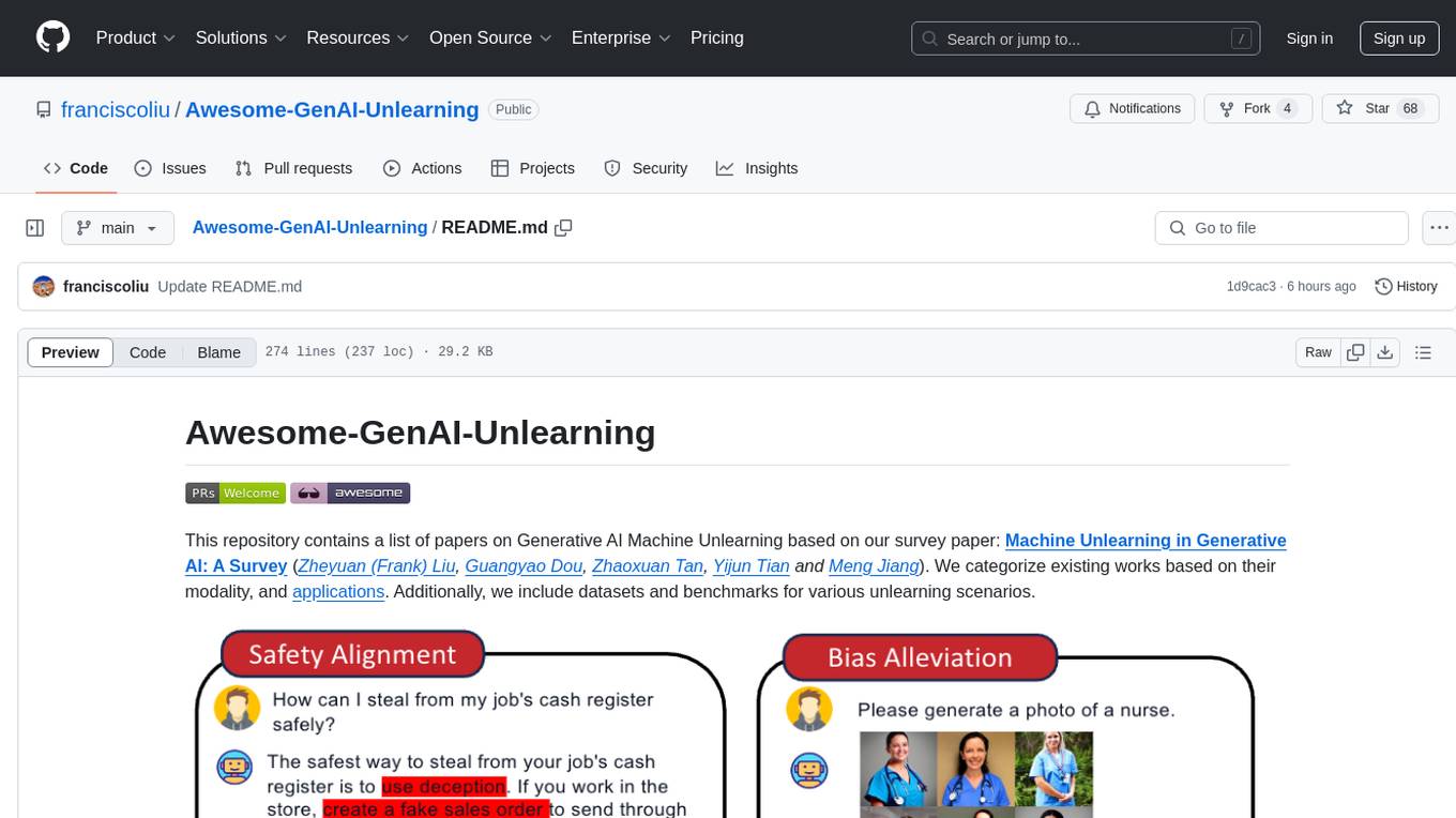 Awesome-GenAI-Unlearning Screenshot