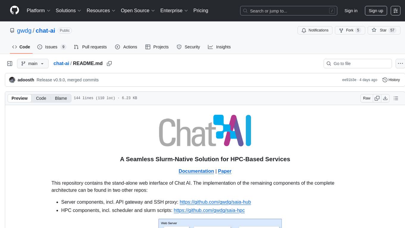 chat-ai Screenshot