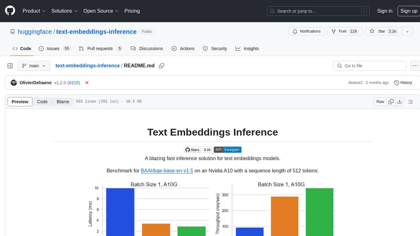 text-embeddings-inference Screenshot