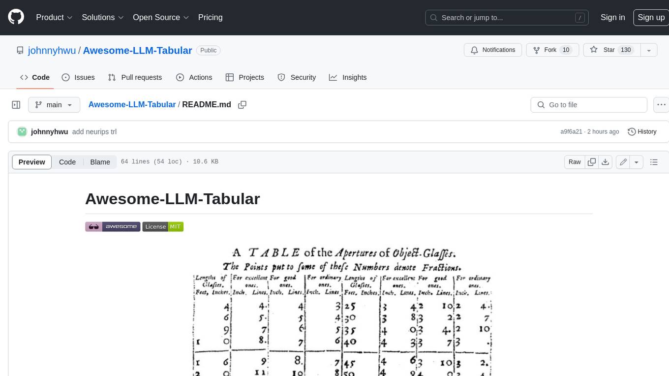 Awesome-LLM-Tabular Screenshot