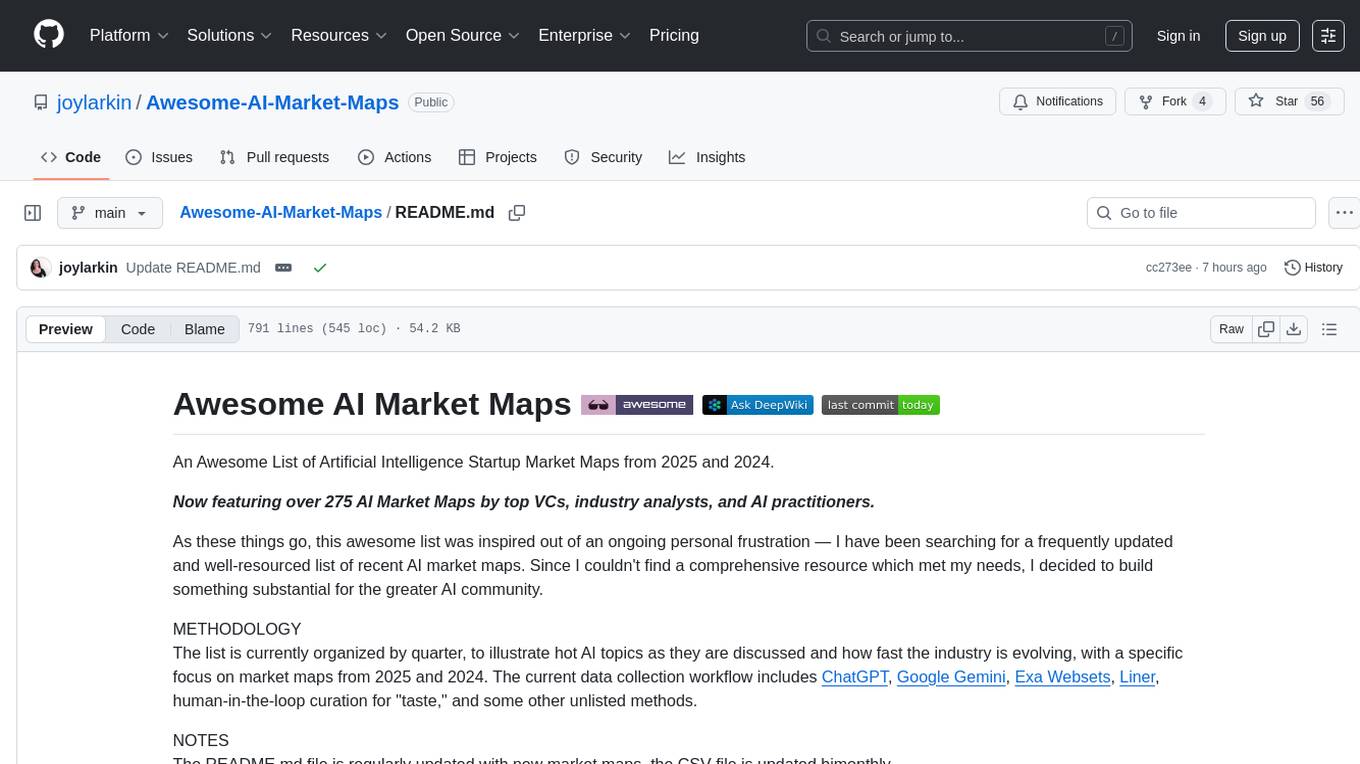 Awesome-AI-Market-Maps Screenshot