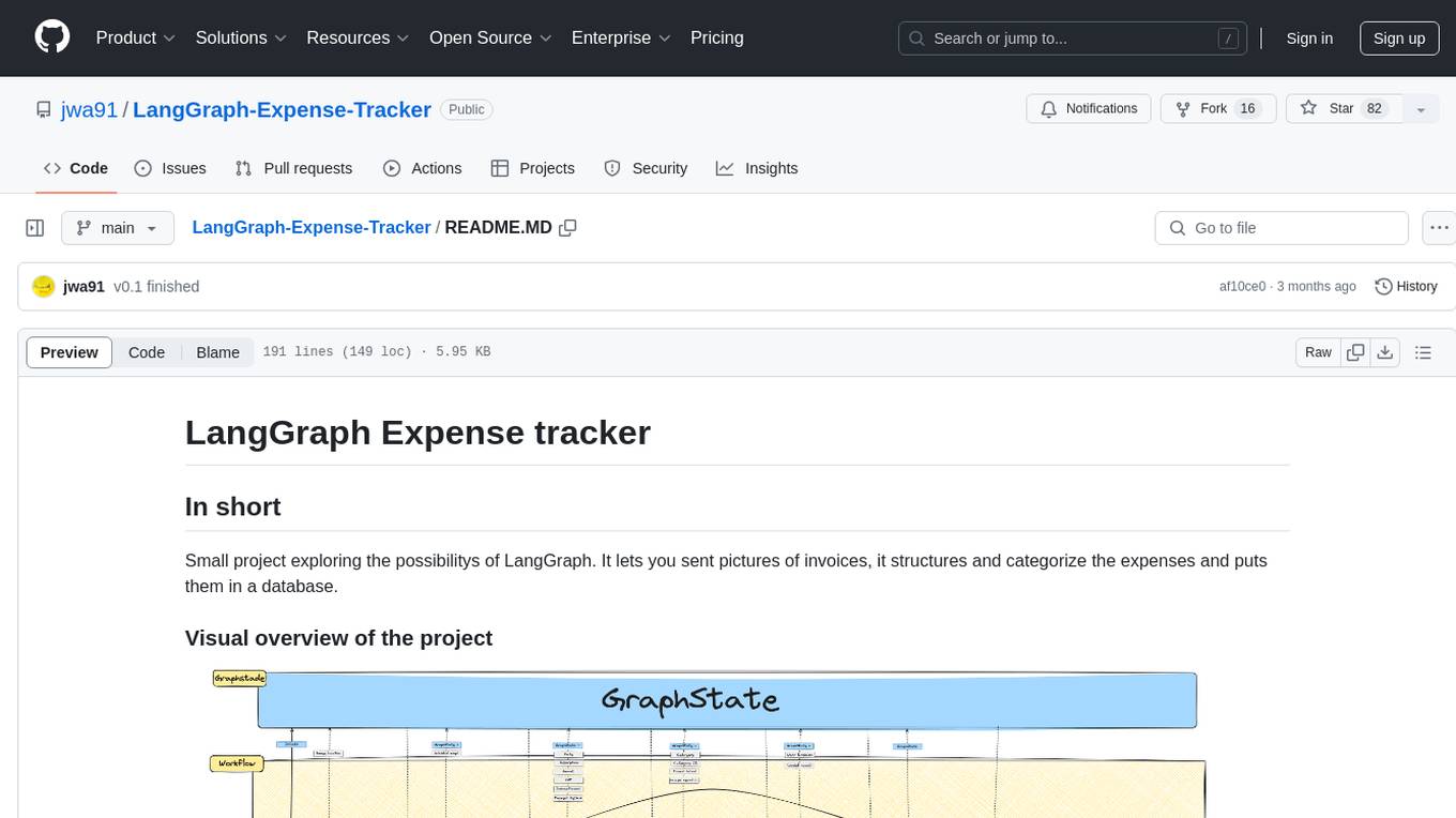 LangGraph-Expense-Tracker Screenshot