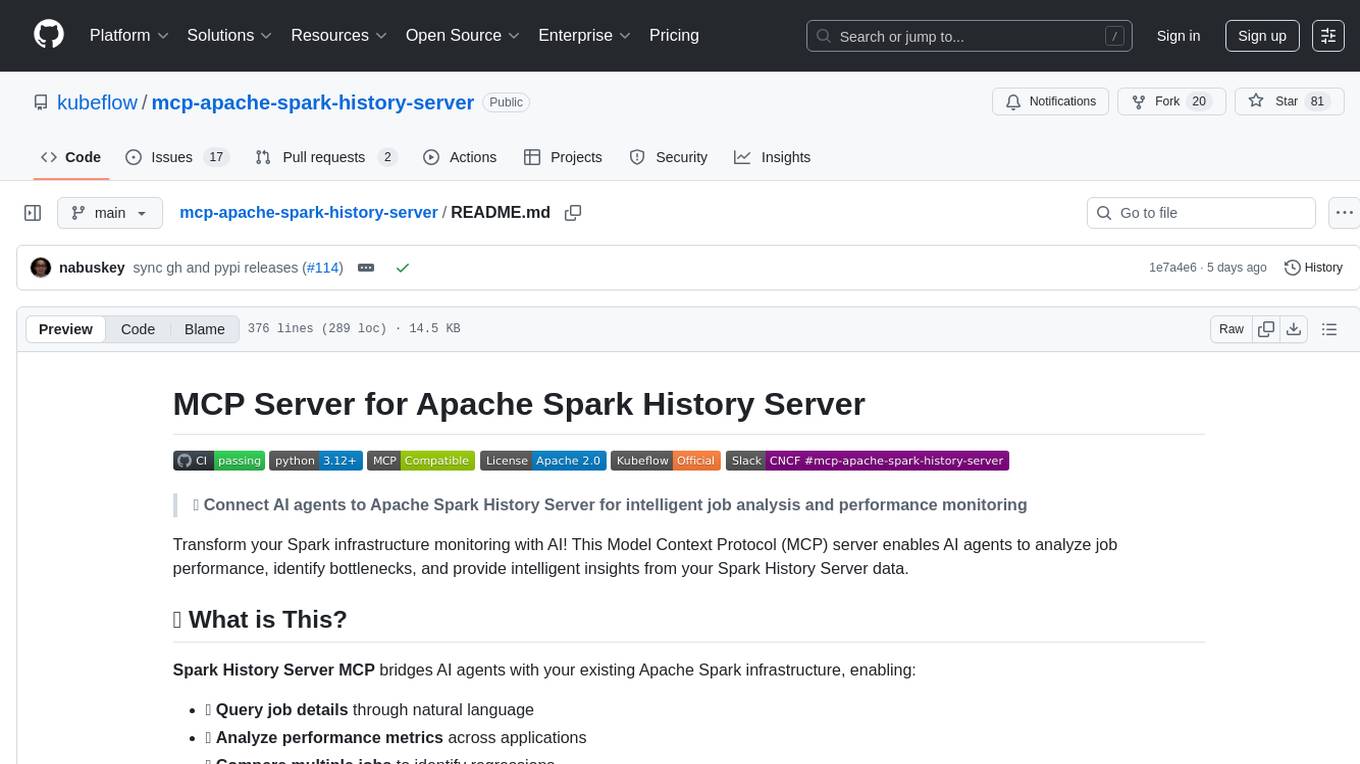 mcp-apache-spark-history-server Screenshot
