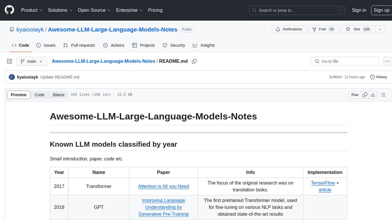 Awesome-LLM-Large-Language-Models-Notes Screenshot