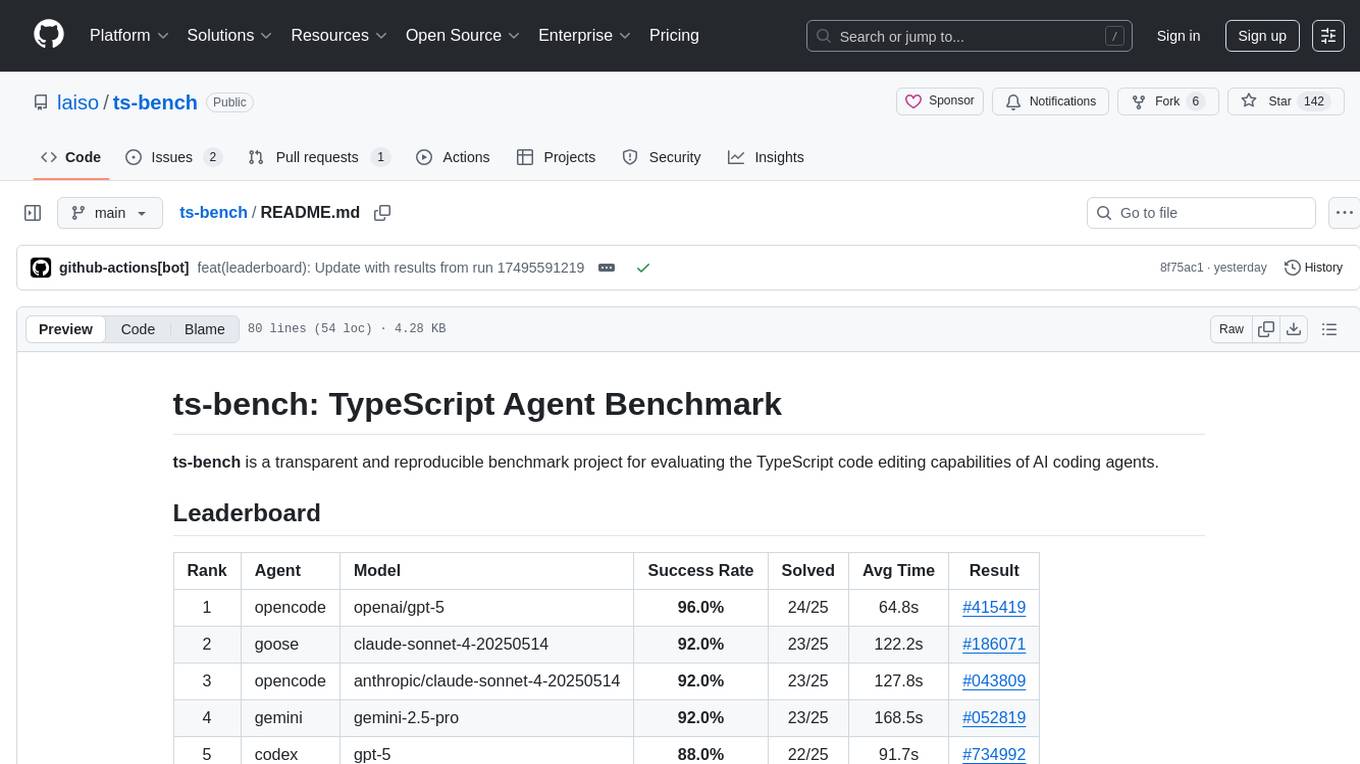 ts-bench Screenshot
