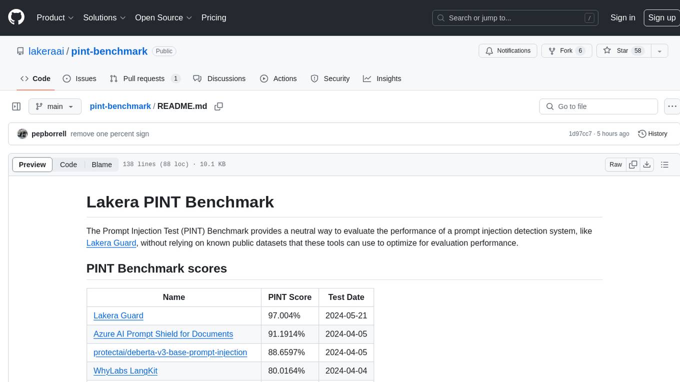 pint-benchmark Screenshot