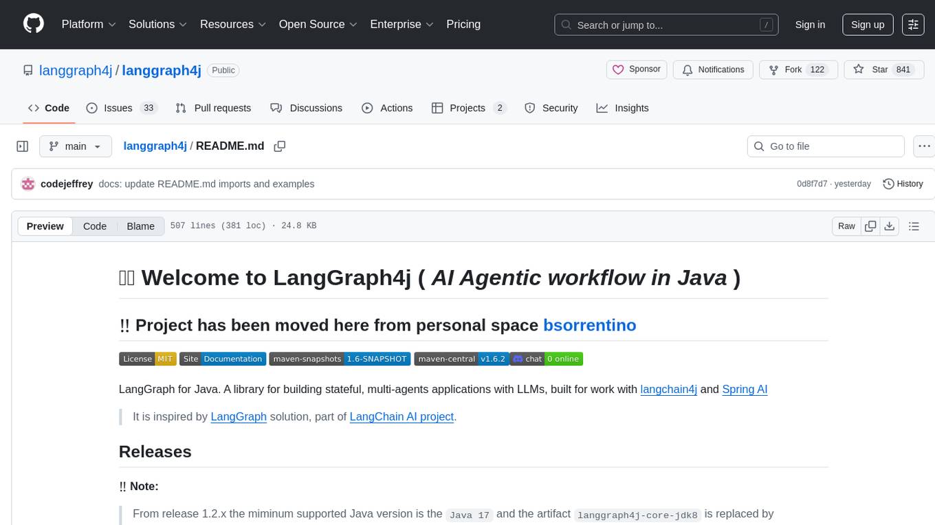langgraph4j Screenshot