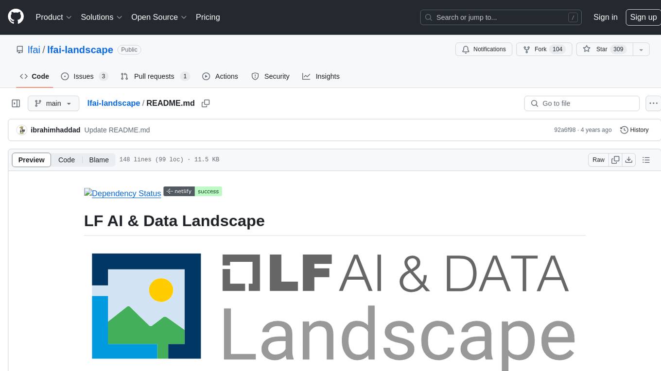 lfai-landscape Screenshot