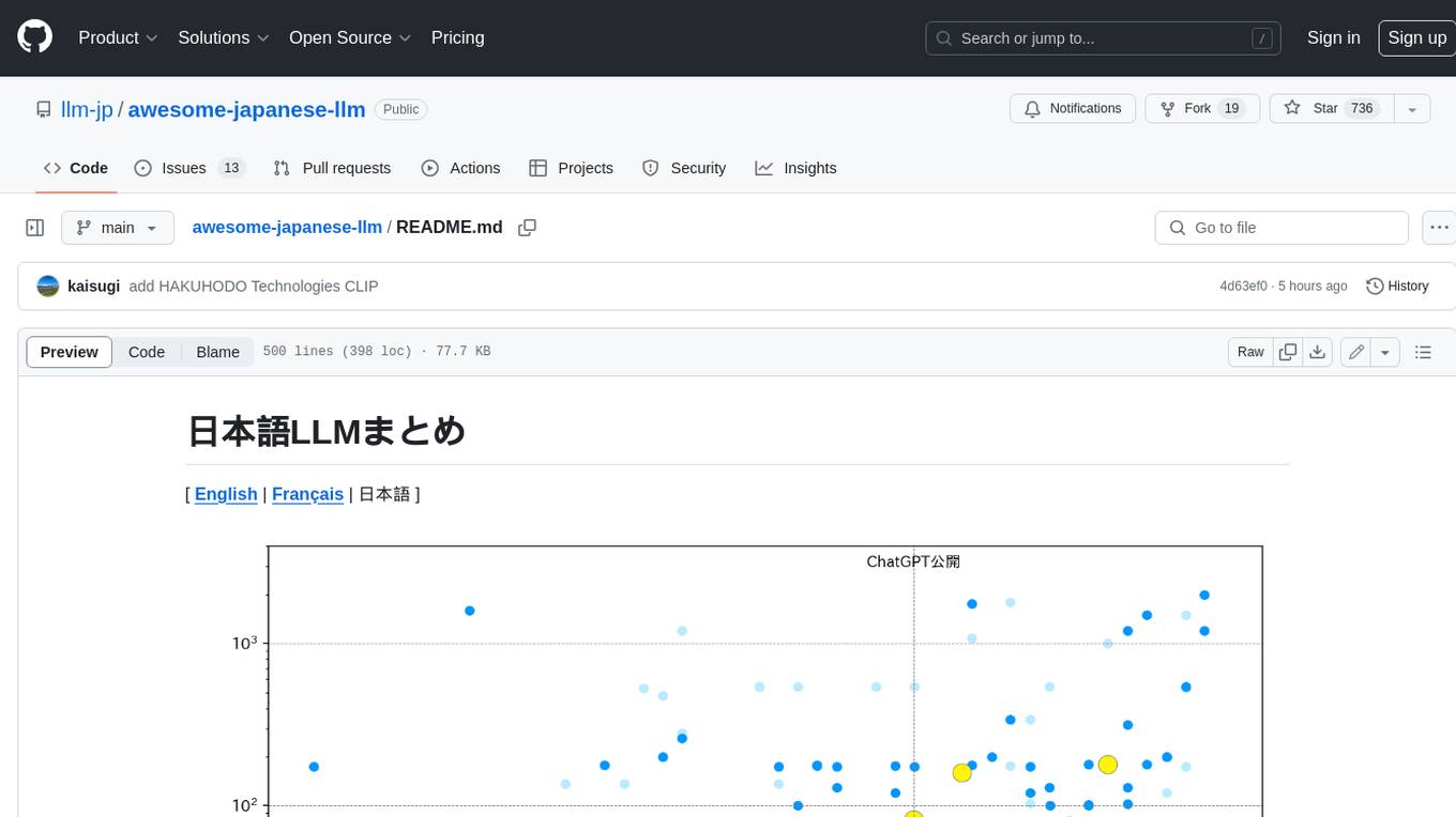 awesome-japanese-llm Screenshot