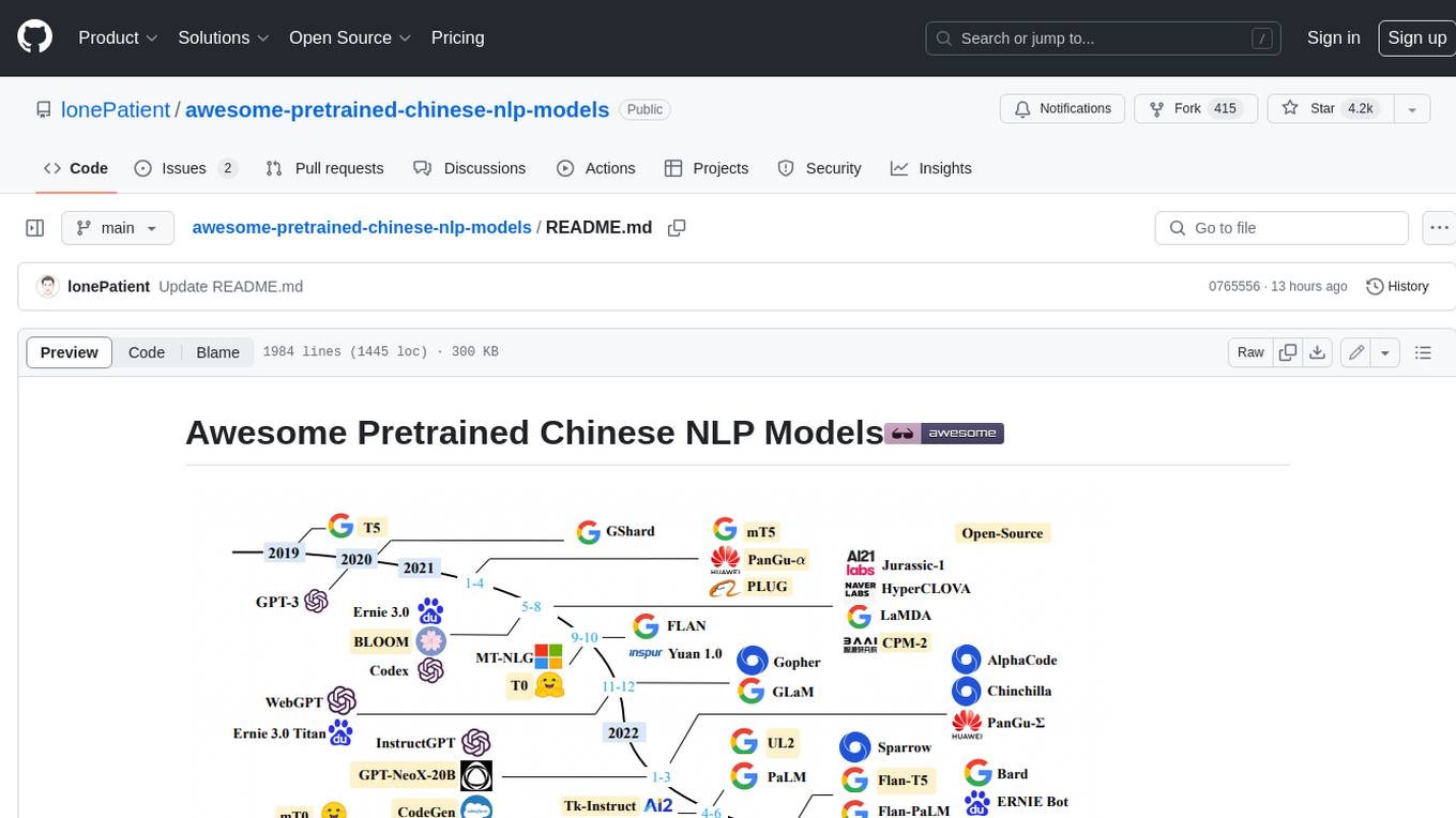 awesome-pretrained-chinese-nlp-models Screenshot