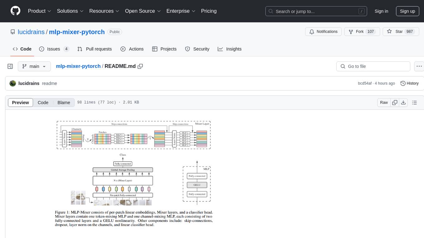 mlp-mixer-pytorch Screenshot