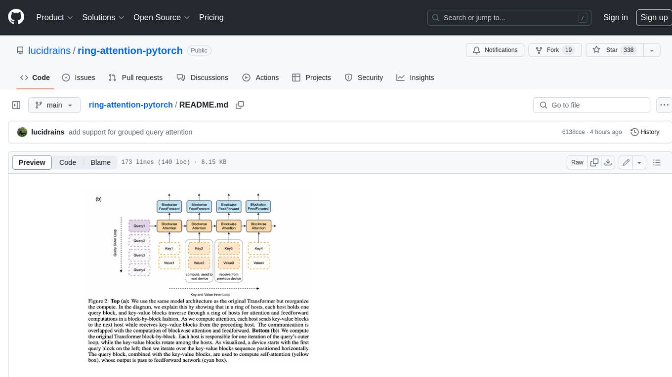 ring-attention-pytorch Screenshot