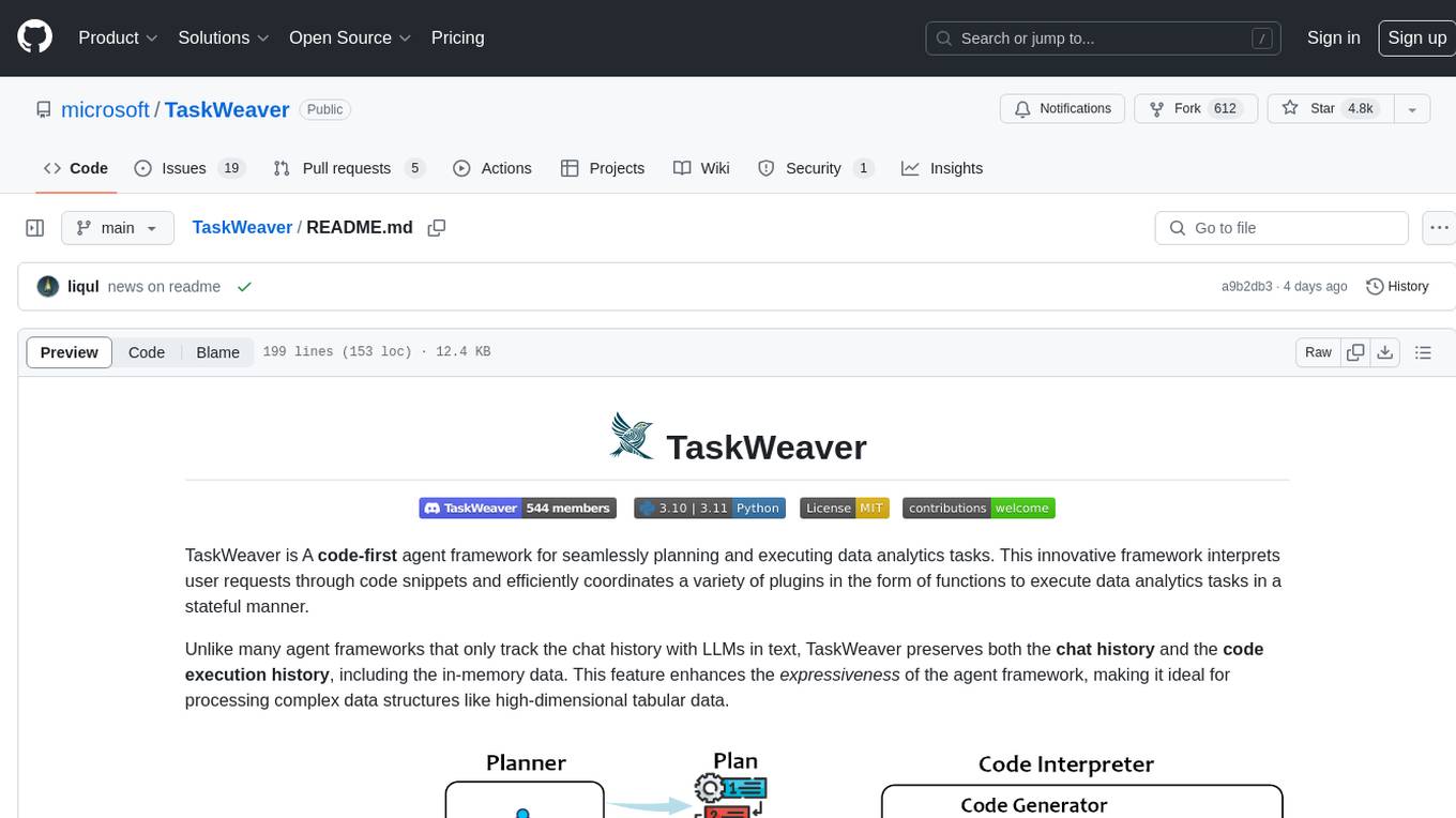 TaskWeaver Screenshot