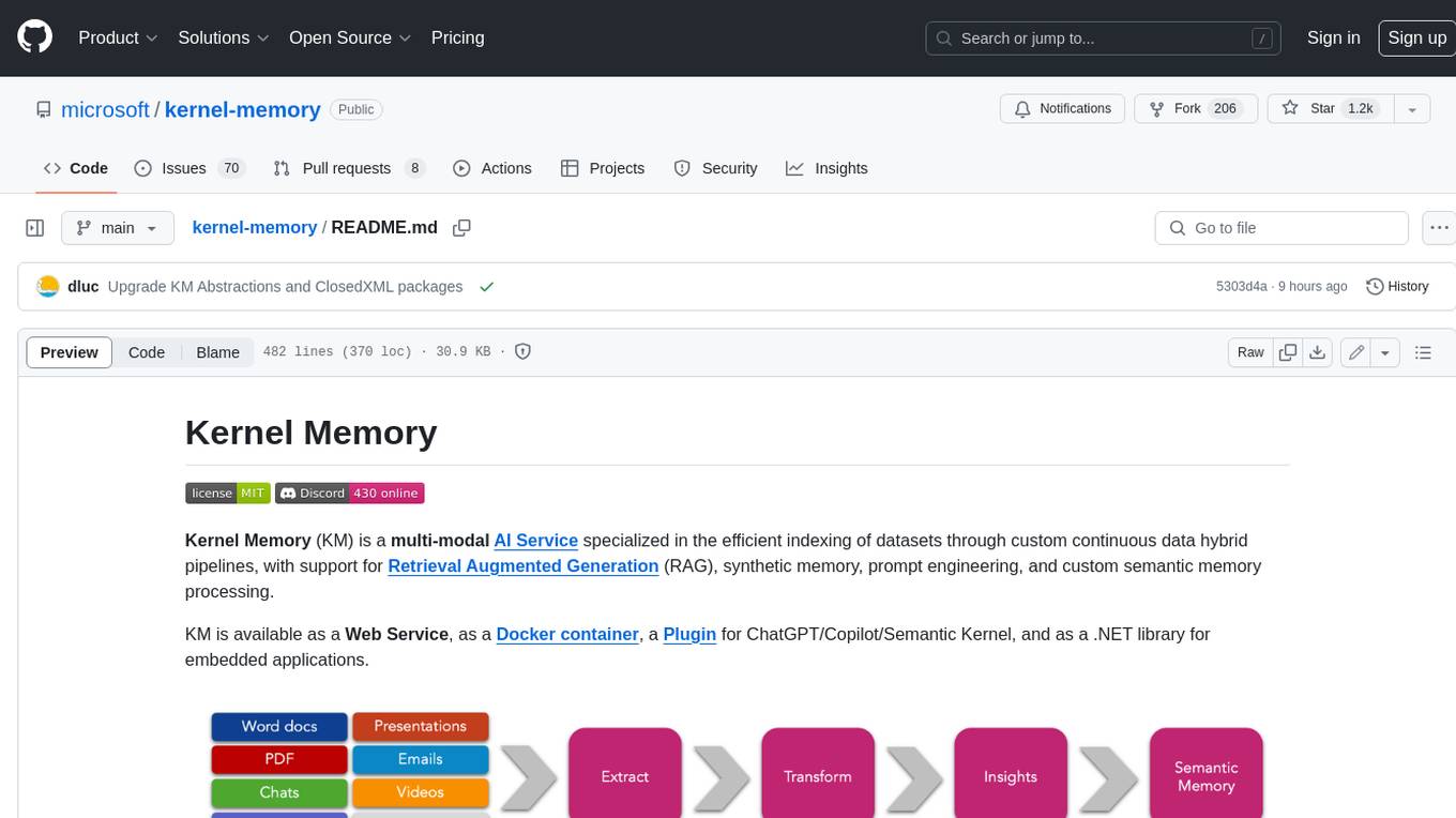 kernel-memory Screenshot