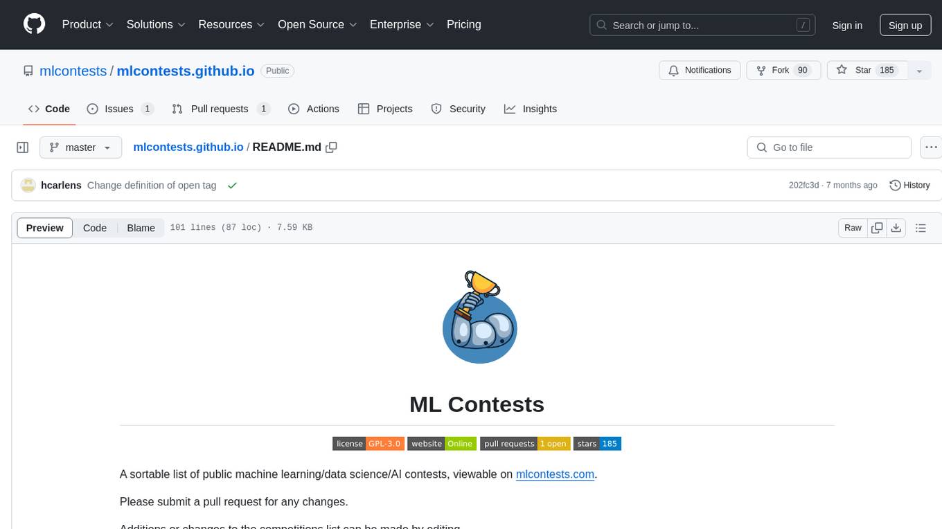 mlcontests.github.io Screenshot