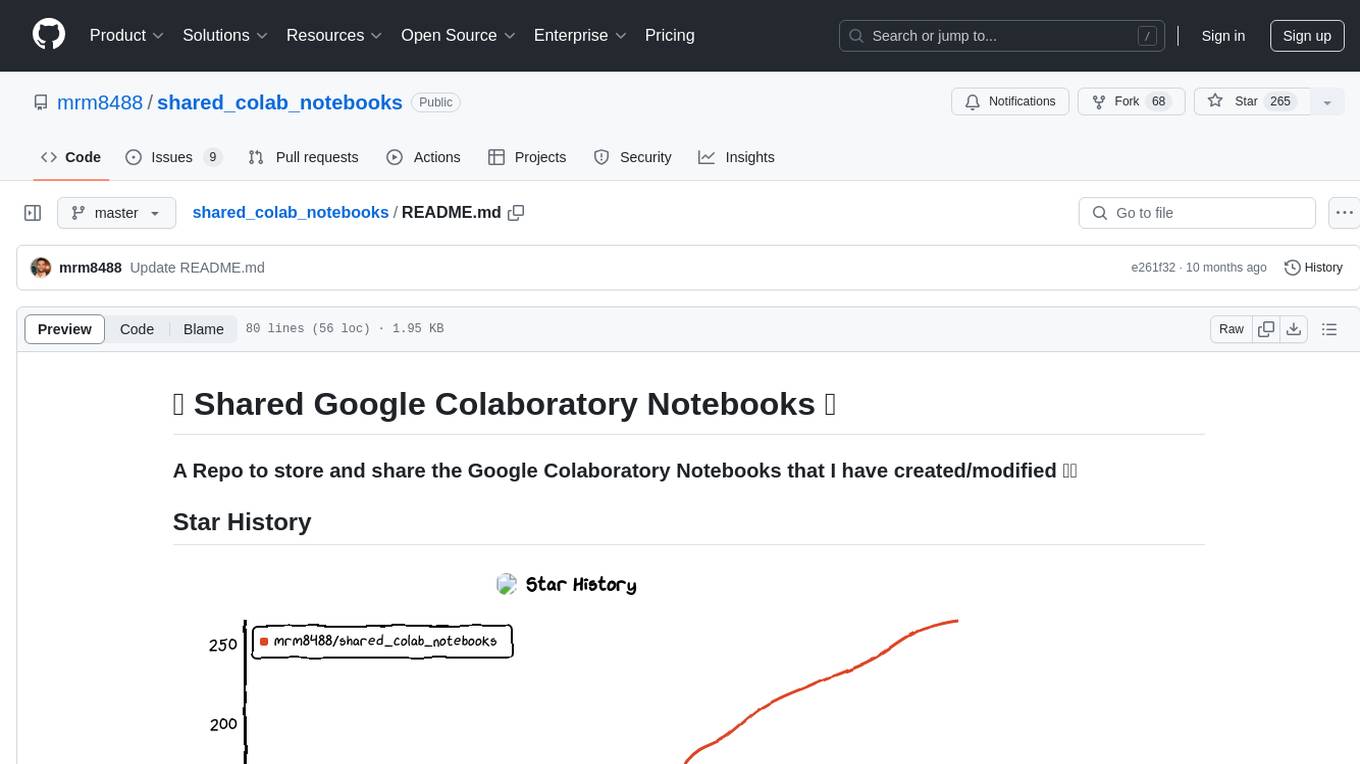 shared_colab_notebooks Screenshot