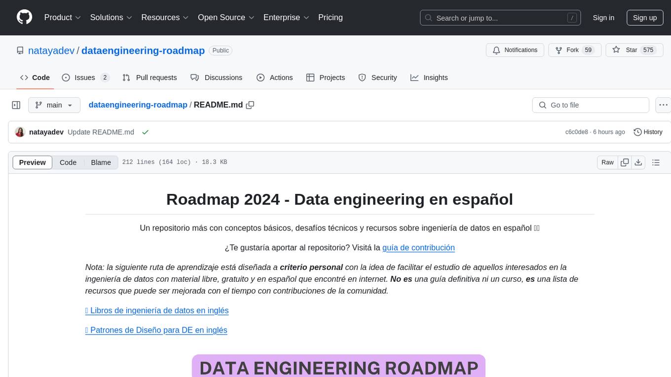 dataengineering-roadmap Screenshot