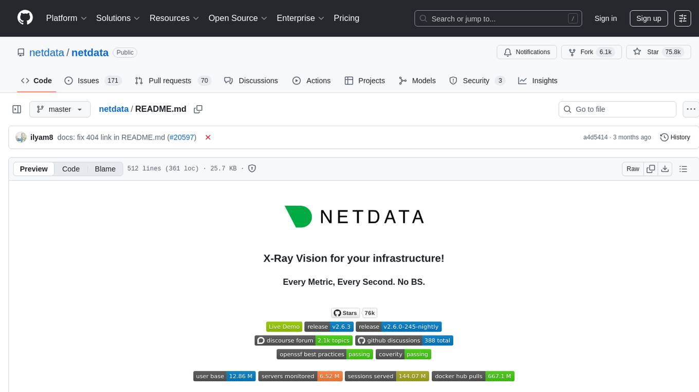 netdata Screenshot