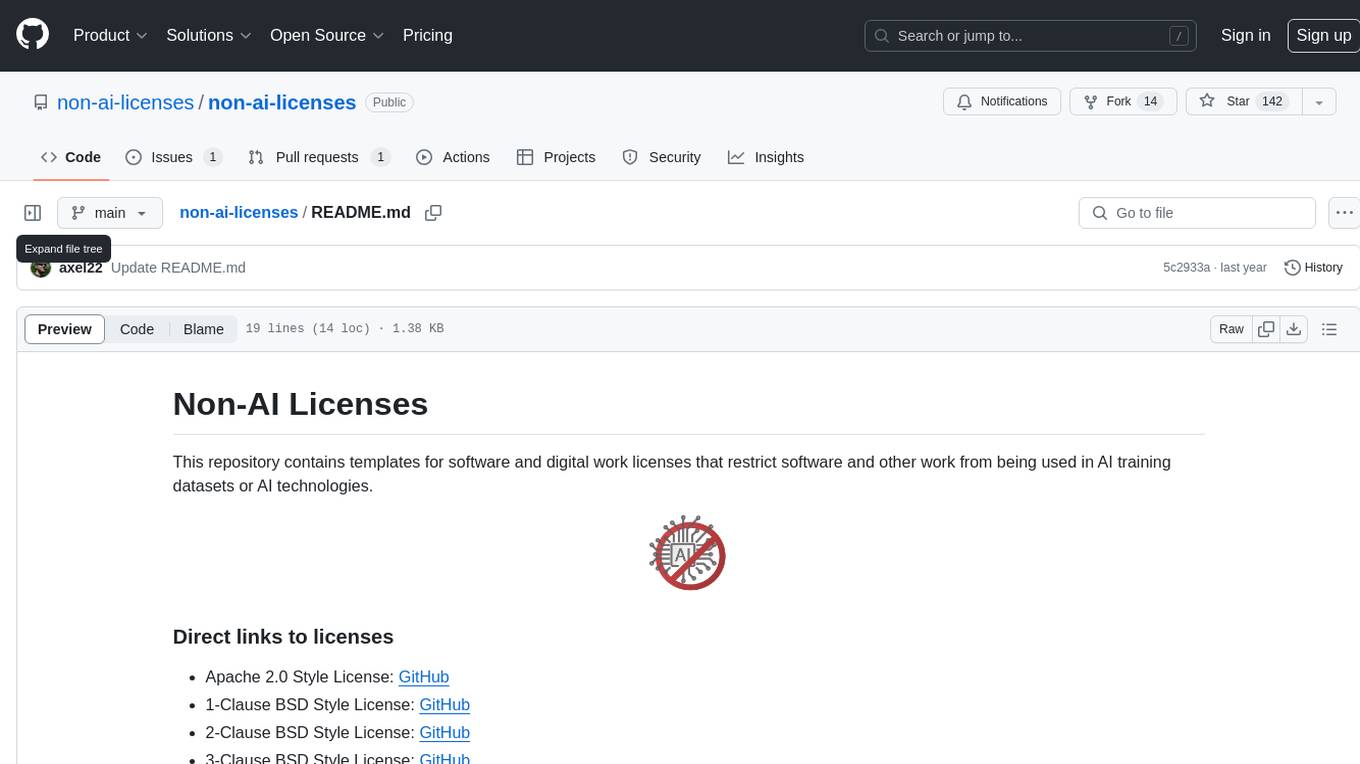 non-ai-licenses Screenshot