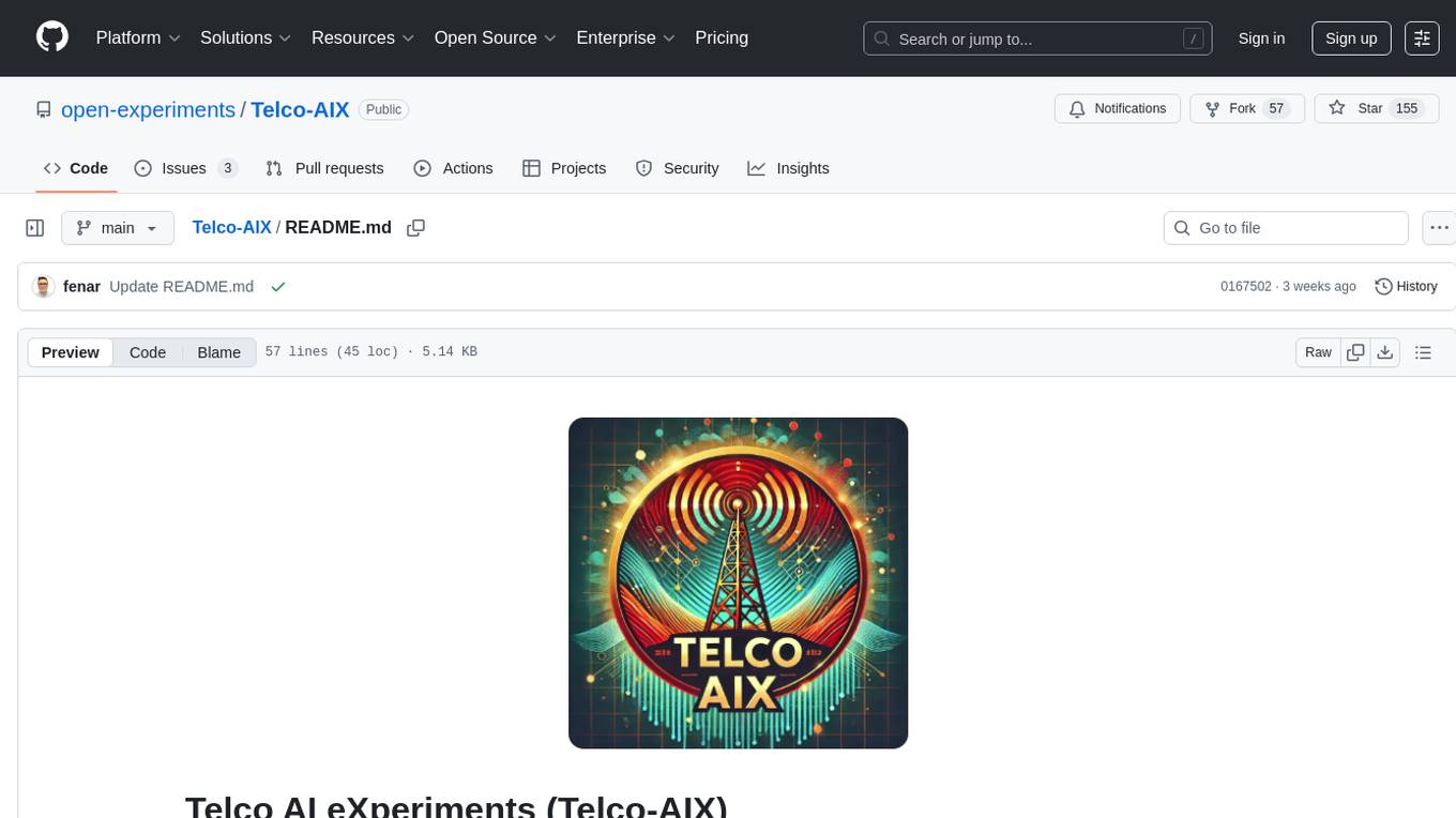 Telco-AIX Screenshot