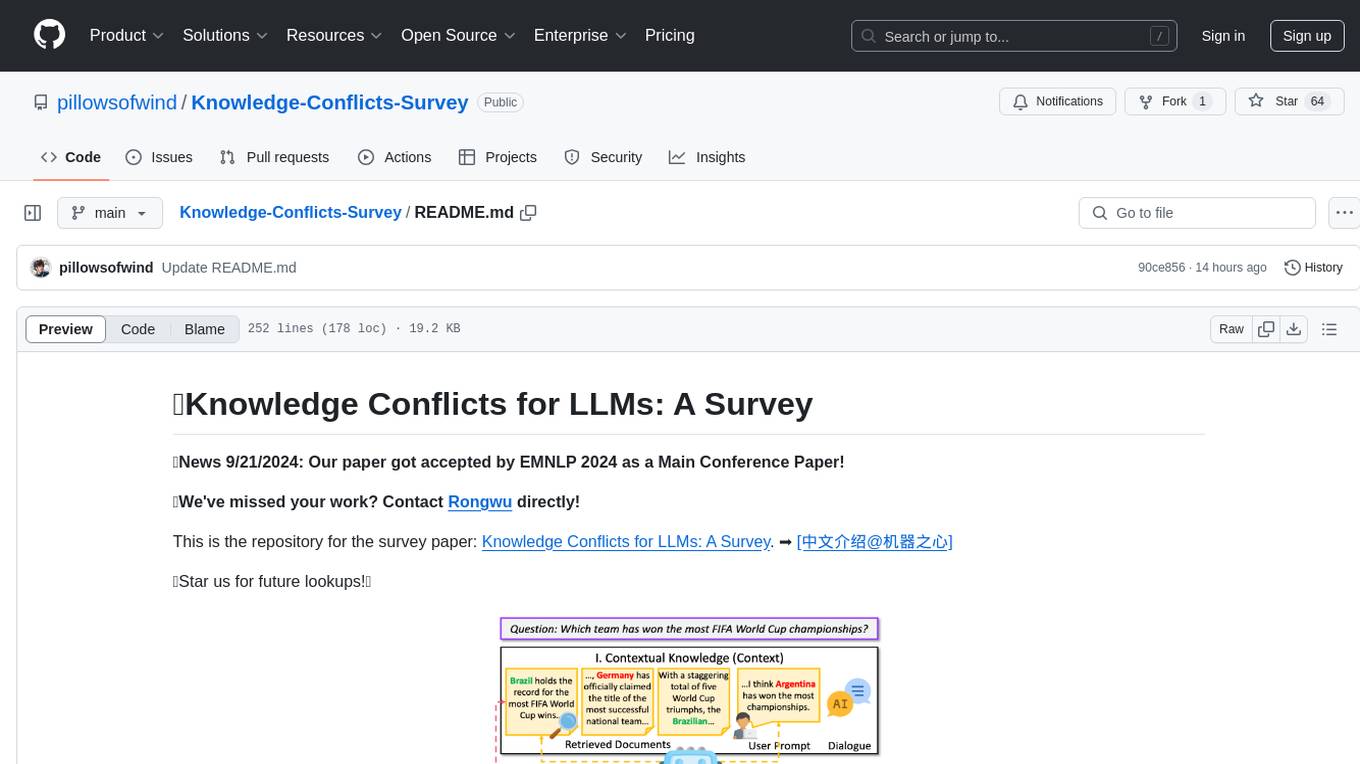 Knowledge-Conflicts-Survey Screenshot