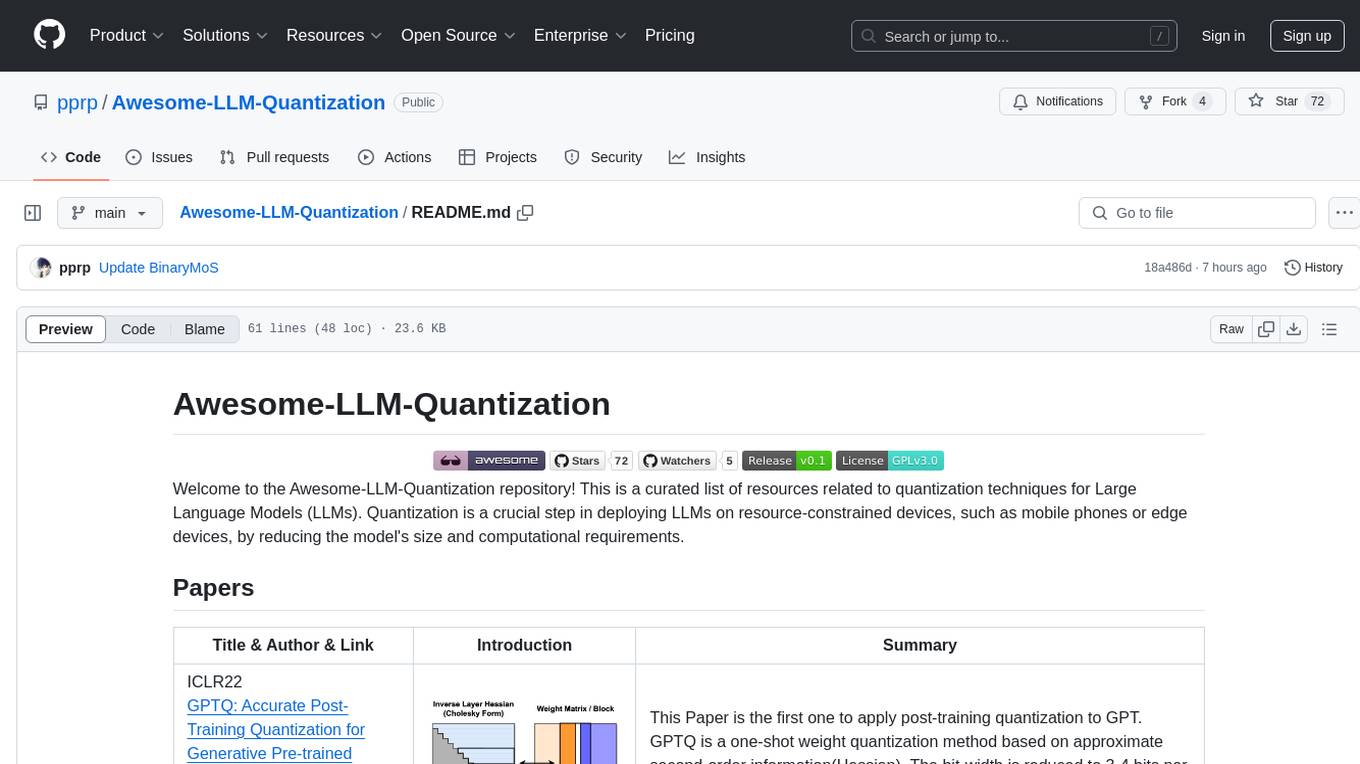 Awesome-LLM-Quantization Screenshot