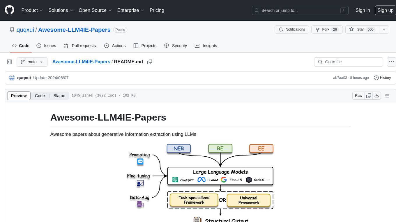 Awesome-LLM4IE-Papers Screenshot