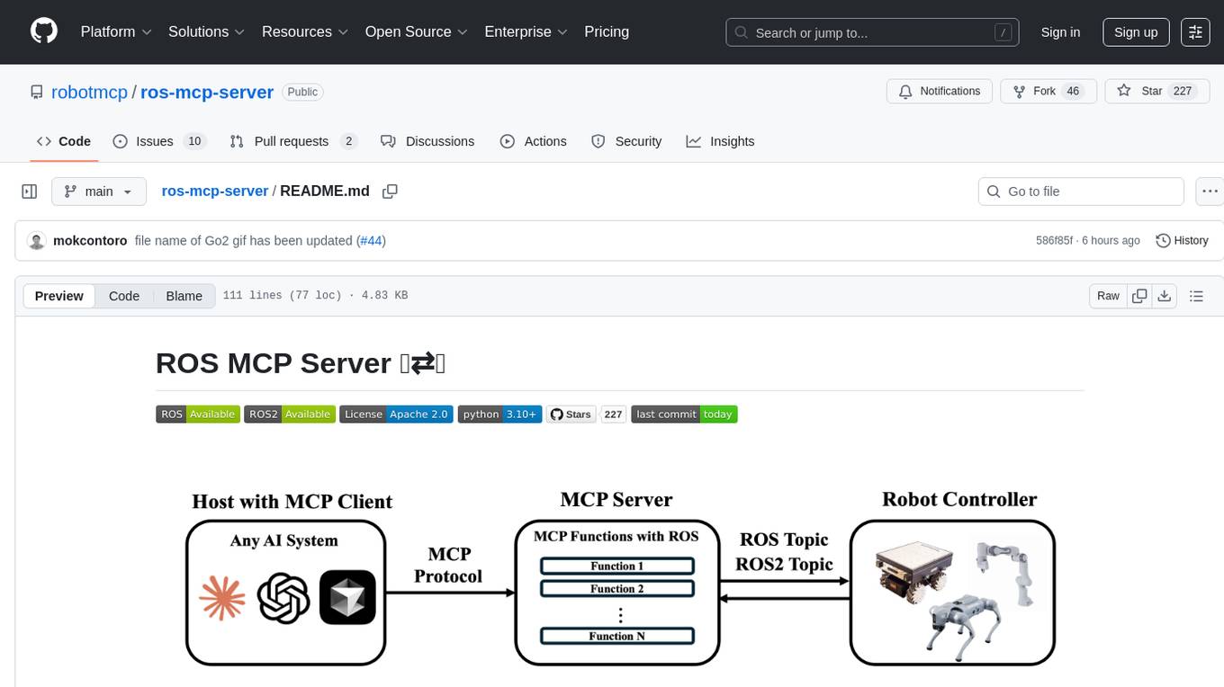 ros-mcp-server Screenshot