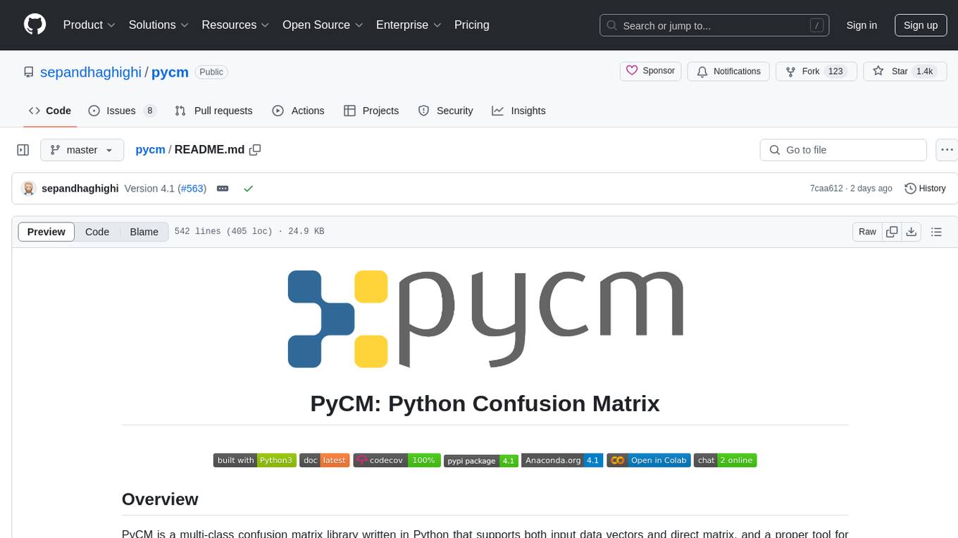 pycm Screenshot