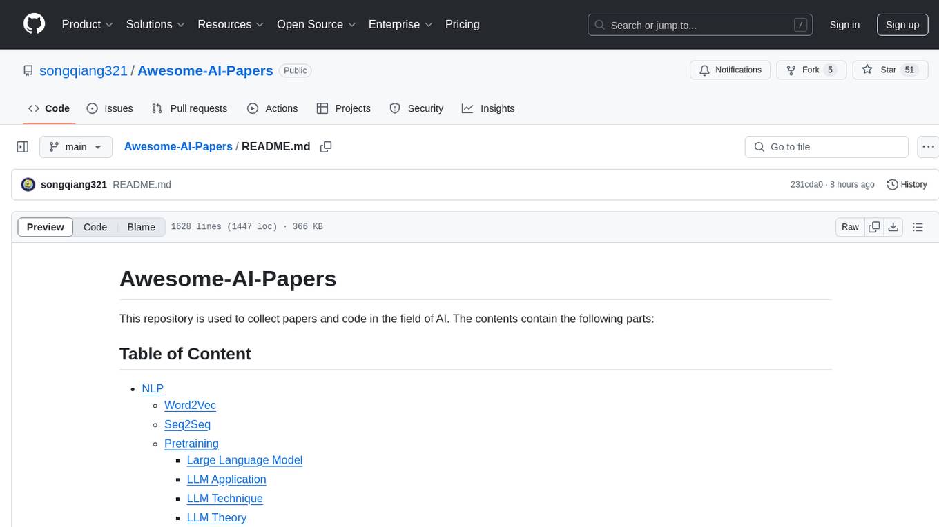 Awesome-AI-Papers Screenshot