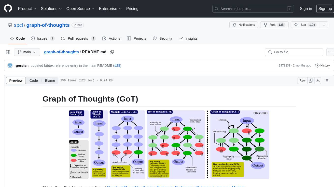 graph-of-thoughts Screenshot