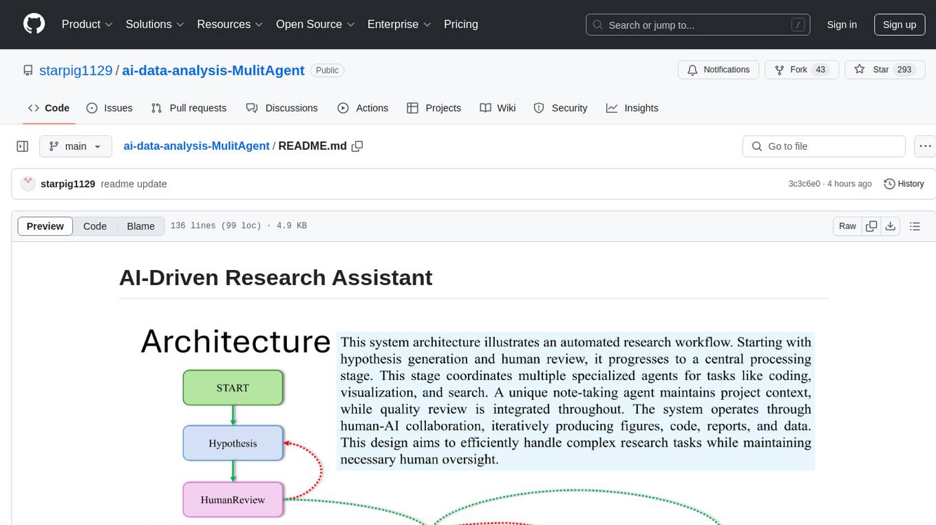 ai-data-analysis-MulitAgent Screenshot