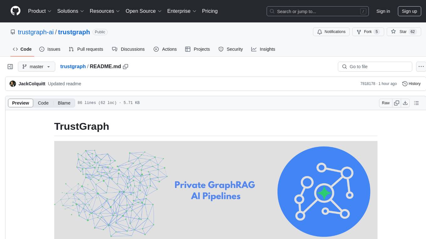 trustgraph Screenshot