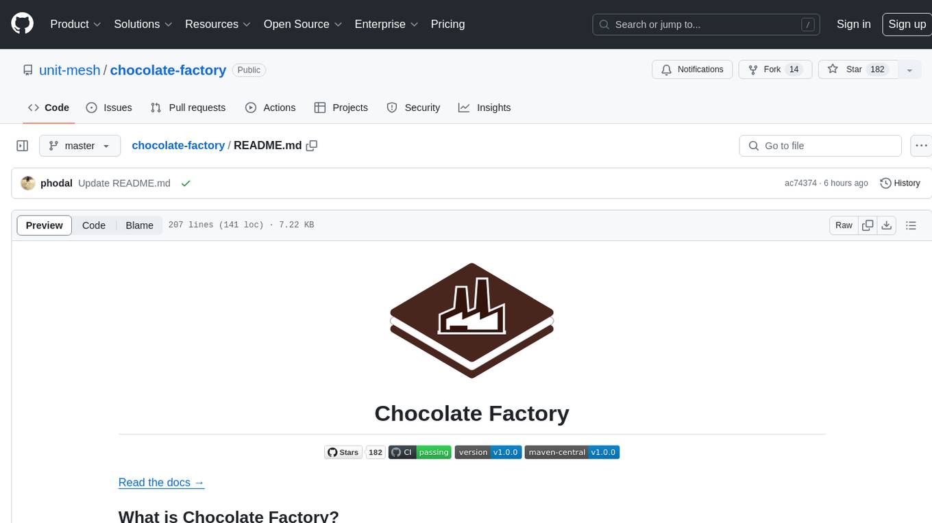 chocolate-factory Screenshot