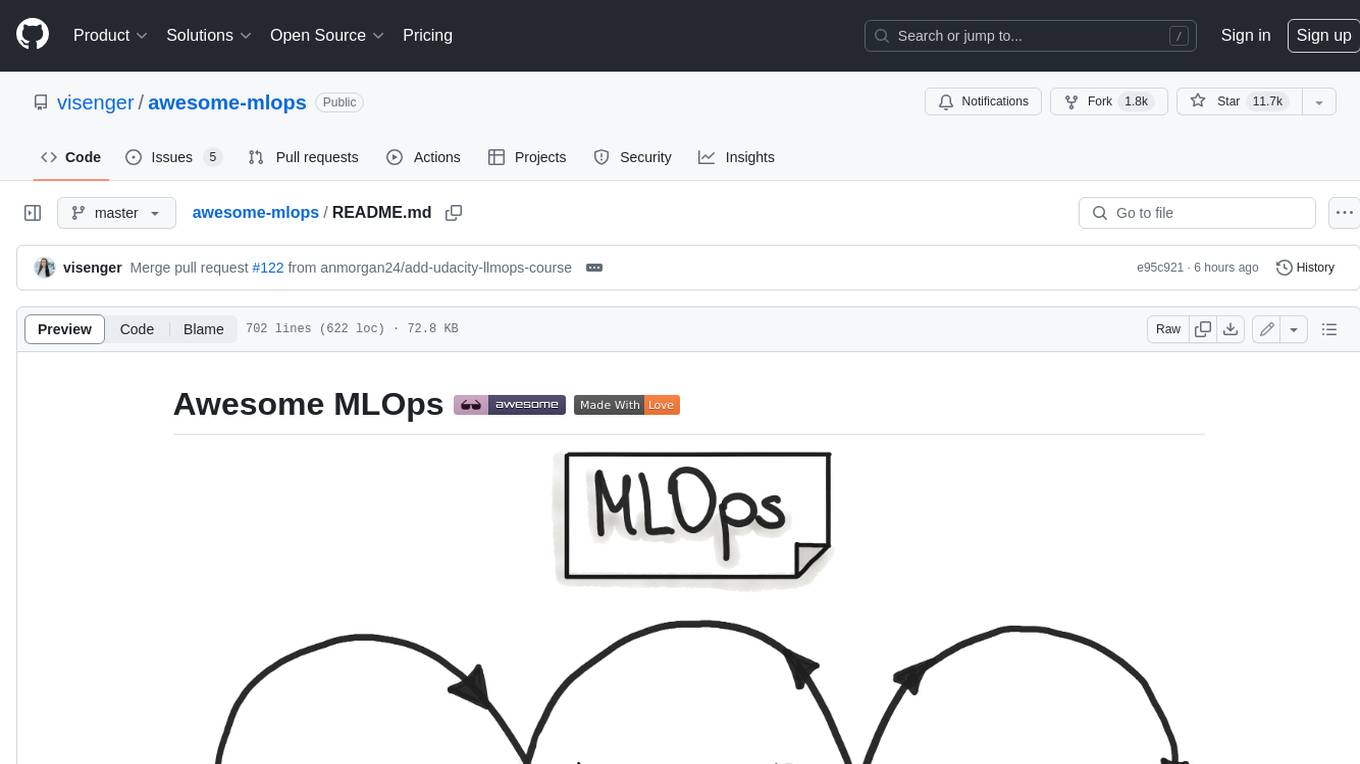 awesome-mlops Screenshot