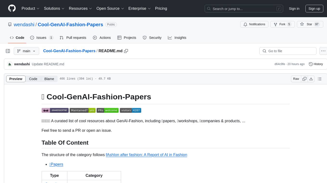 Cool-GenAI-Fashion-Papers Screenshot