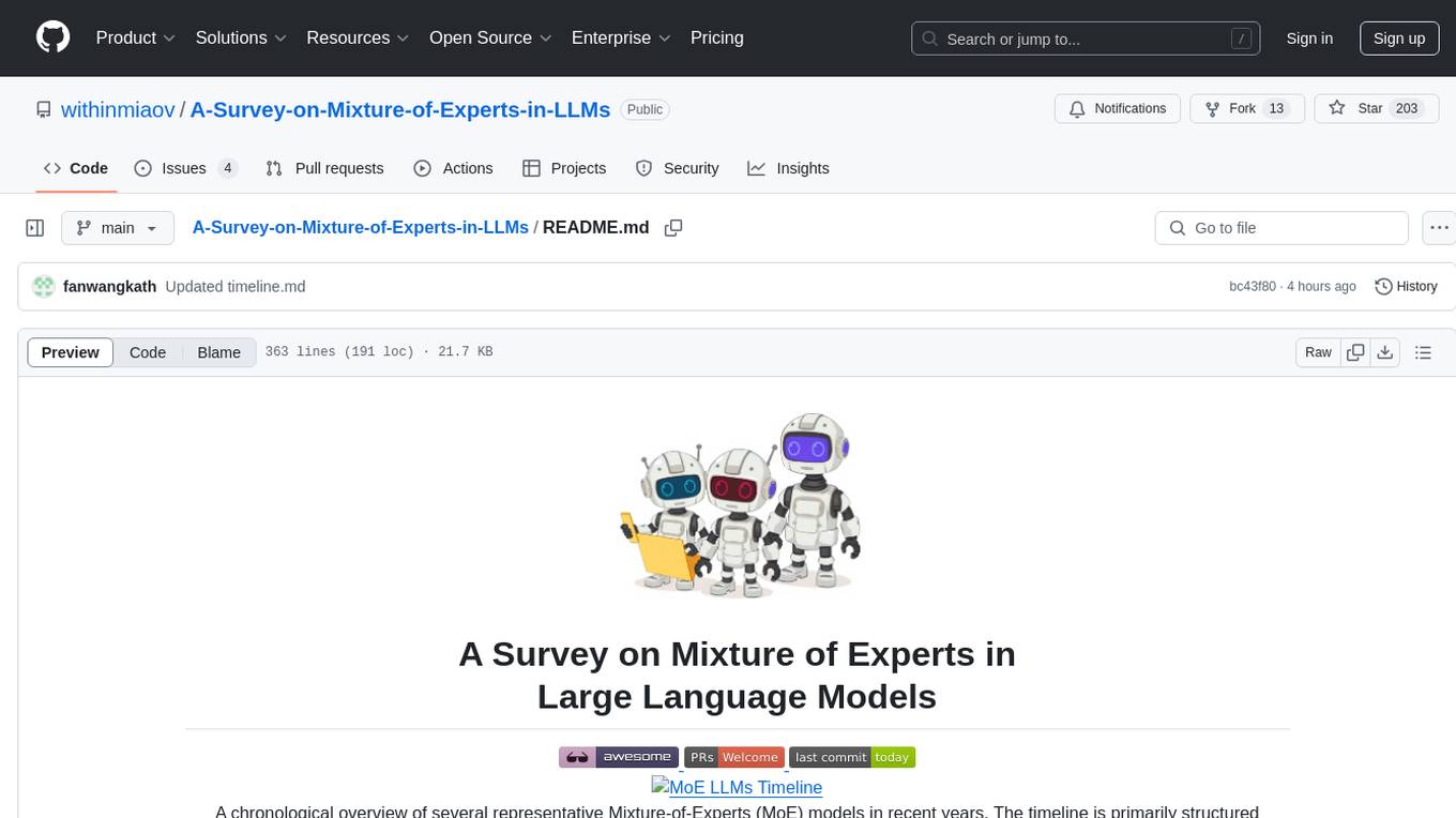 A-Survey-on-Mixture-of-Experts-in-LLMs Screenshot