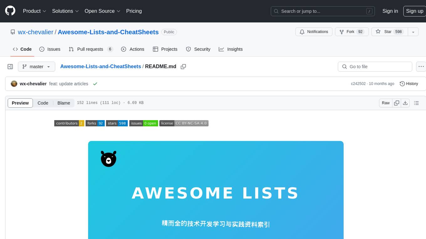 Awesome-Lists-and-CheatSheets Screenshot