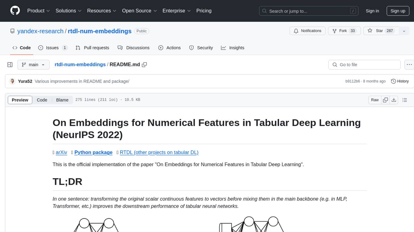 rtdl-num-embeddings Screenshot