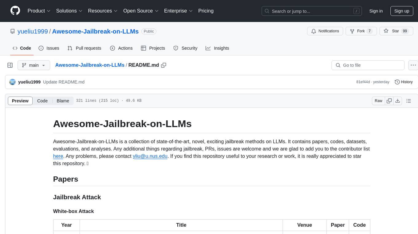 Awesome-Jailbreak-on-LLMs Screenshot