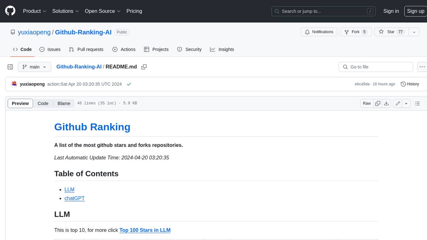 Github-Ranking-AI Screenshot